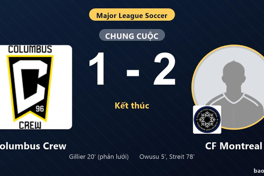 Columbus Crew 1-2 CF Montreal: CF Montreal giành chiến thắng