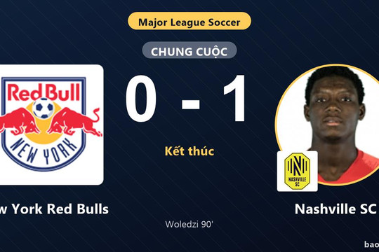 New York Red Bulls 0-1 Nashville SC: Nashville SC giành chiến thắng