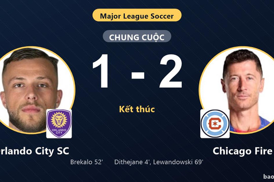 Orlando City SC 1-2 Chicago Fire: Chicago Fire giành chiến thắng