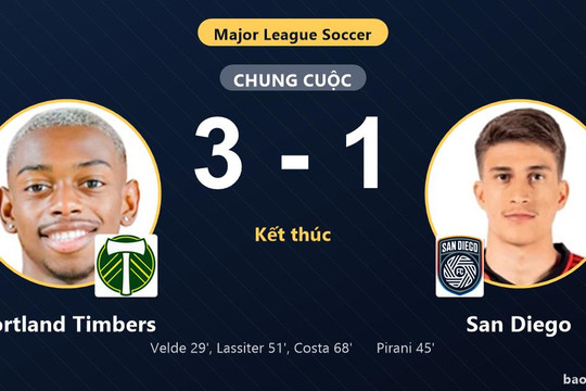Portland Timbers 3-1 San Diego: Portland Timbers giành chiến thắng