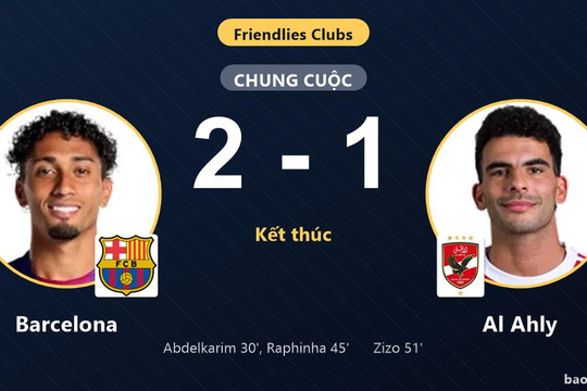 Barcelona 2-1 Al Ahly: Barcelona giành chiến thắng