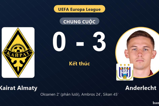 Kairat Almaty 0-3 Anderlecht: Anderlecht giành chiến thắng