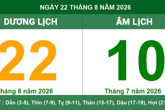 Lịch Âm Dương ngày 22/08/2026: Tra cứu giờ hoàng đạo, hướng xuất hành và việc nên làm