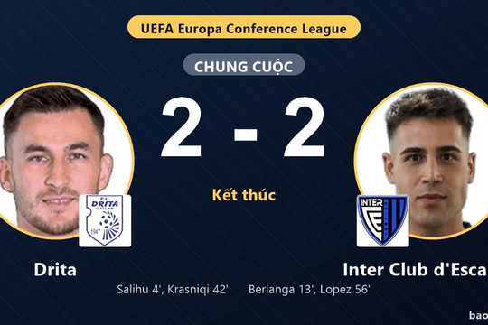 Drita 2-2 Inter Club d'Escaldes: Hai đội chia điểm