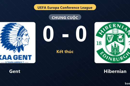 Gent 0-0 Hibernian: Hai đội chia điểm