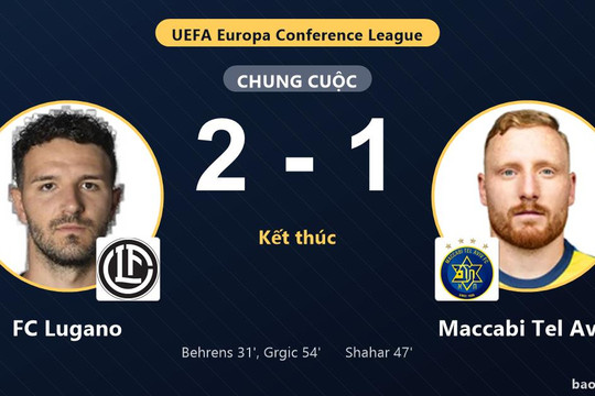 FC Lugano 2-1 Maccabi Tel Aviv: FC Lugano giành chiến thắng