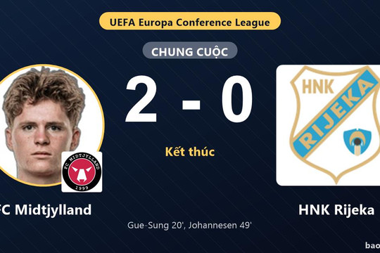 FC Midtjylland 2-0 HNK Rijeka: FC Midtjylland giành chiến thắng