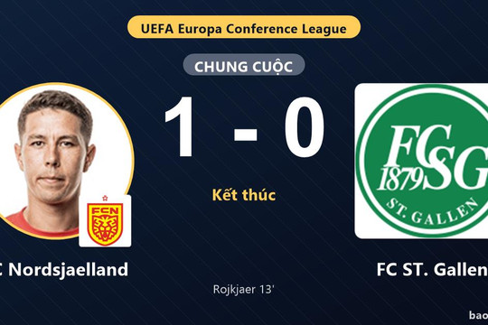 FC Nordsjaelland 1-0 FC ST. Gallen: FC Nordsjaelland giành chiến thắng