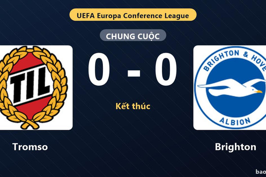 Tromso 0-0 Brighton: Hai đội chia điểm