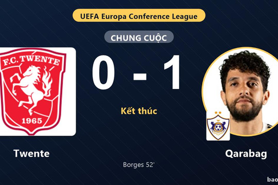 Twente 0-1 Qarabag: Qarabag giành chiến thắng