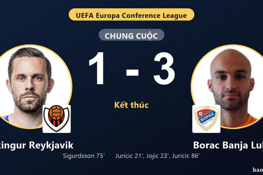 Vikingur Reykjavik 1-3 Borac Banja Luka: Borac Banja Luka giành chiến thắng