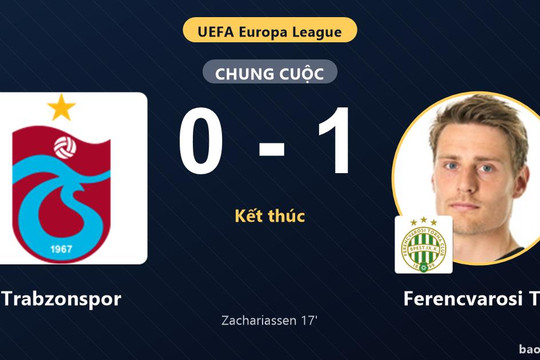 Trabzonspor 0-1 Ferencvarosi TC: Ferencvarosi TC giành chiến thắng