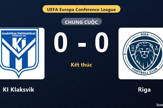 KI Klaksvik 0-0 Riga: Hai đội chia điểm