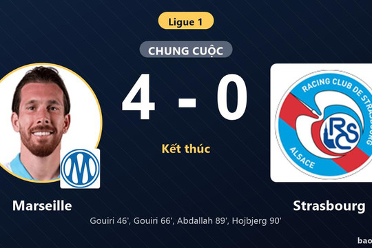 Marseille 4-0 Strasbourg: Marseille giành chiến thắng