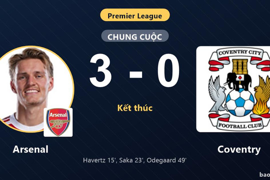 Arsenal 3-0 Coventry: Arsenal giành chiến thắng