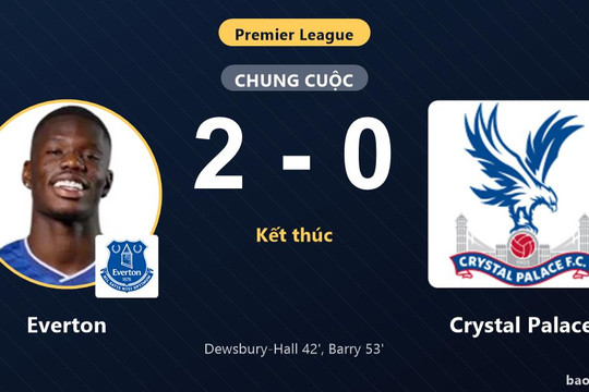 Everton 2-0 Crystal Palace: Everton giành chiến thắng