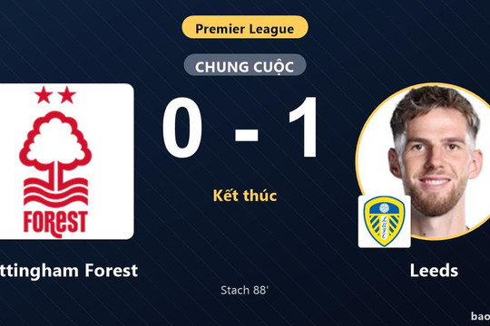 Nottingham Forest 0-1 Leeds: Leeds giành chiến thắng