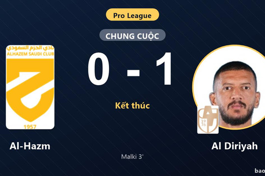 Al-Hazm 0-1 Al Diriyah: Al Diriyah giành chiến thắng