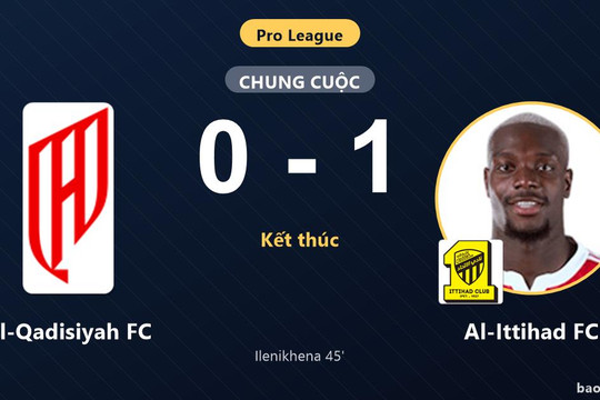 Al-Qadisiyah FC 0-1 Al-Ittihad FC: Al-Ittihad FC giành chiến thắng