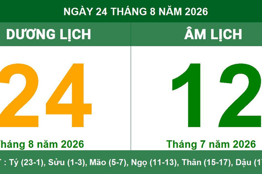Lịch Âm Dương ngày 24/8/2026: Tra cứu giờ hoàng đạo Canh Ngọ, việc nên và không nên làm