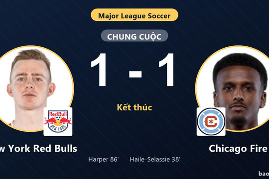 New York Red Bulls 1-1 Chicago Fire: Hai đội chia điểm