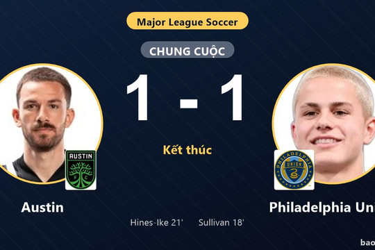Austin 1-1 Philadelphia Union: Hai đội chia điểm