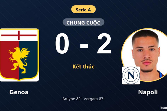 Genoa 0-2 Napoli: Napoli giành chiến thắng