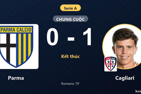 Parma 0-1 Cagliari: Cagliari giành chiến thắng