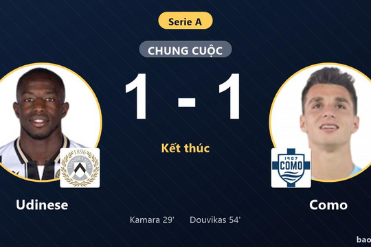 Udinese 1-1 Como: Hai đội chia điểm