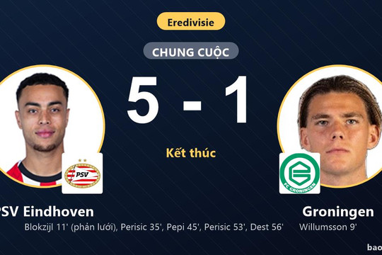 PSV Eindhoven 5-1 Groningen: PSV Eindhoven giành chiến thắng