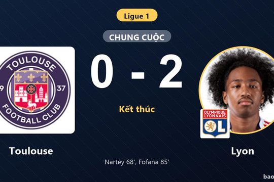 Toulouse 0-2 Lyon: Lyon giành chiến thắng
