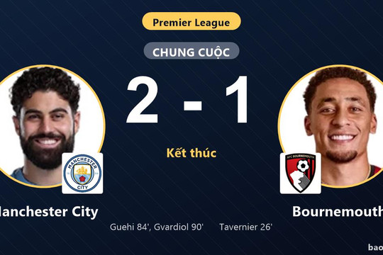 Manchester City 2-1 Bournemouth: Manchester City giành chiến thắng