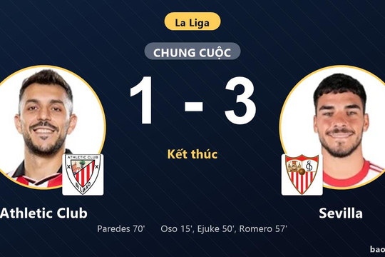 Athletic Club 1-3 Sevilla: Sevilla giành chiến thắng