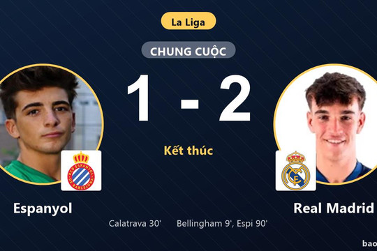 Espanyol 1-2 Real Madrid: Real Madrid giành chiến thắng