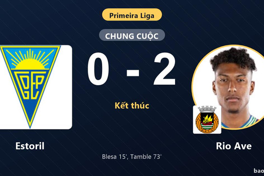 Estoril 0-2 Rio Ave: Rio Ave giành chiến thắng