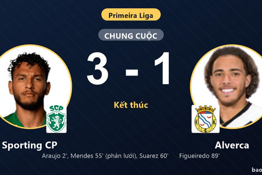 Sporting CP 3-1 Alverca: Sporting CP giành chiến thắng