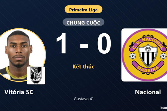 Vitória SC 1-0 Nacional: Vitória SC giành chiến thắng