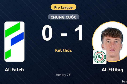 Al-Fateh 0-1 Al-Ettifaq: Al-Ettifaq giành chiến thắng