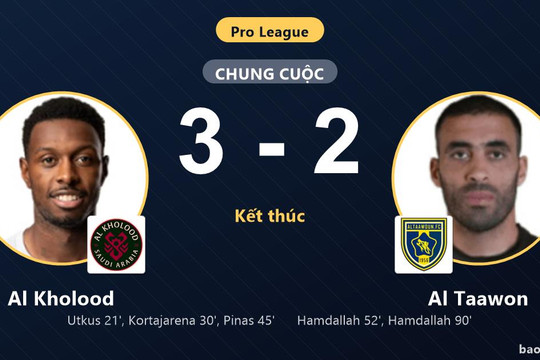 Al Kholood 3-2 Al Taawon: Al Kholood giành chiến thắng