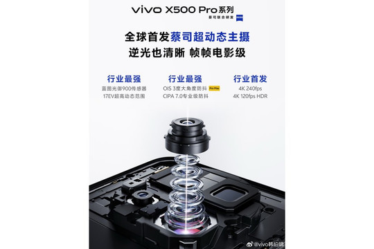 vivo X500 Series ấn định ra mắt vào tháng 9 với cảm biến Zeiss 17EV và camera tele 200MP