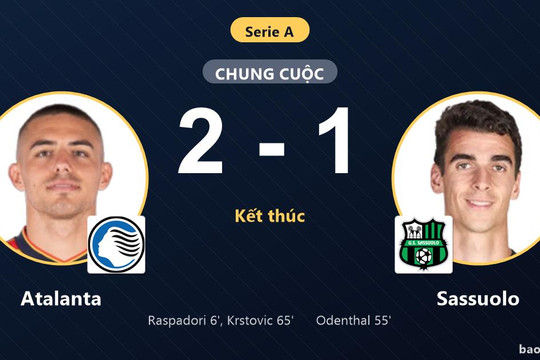 Atalanta 2-1 Sassuolo: Atalanta giành chiến thắng