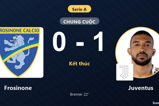 Frosinone 0-1 Juventus: Juventus giành chiến thắng