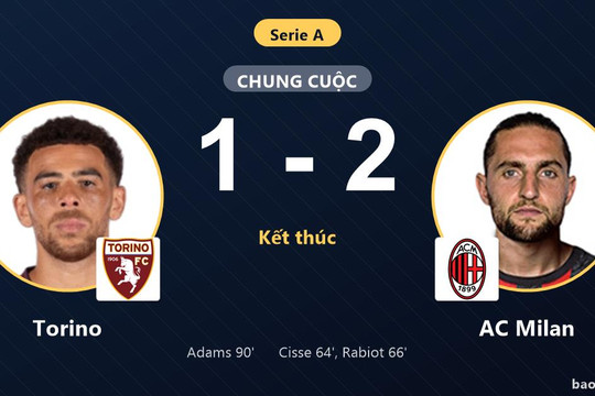 Torino 1-2 AC Milan: AC Milan giành chiến thắng