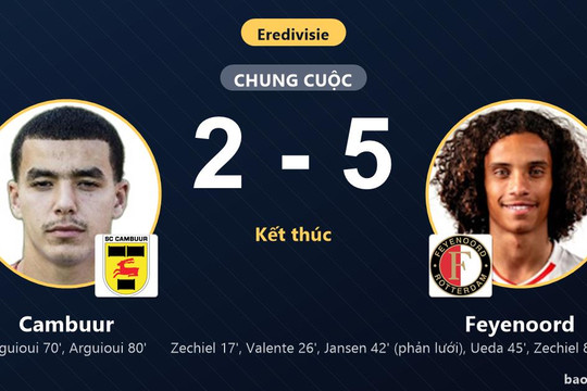 Cambuur 2-5 Feyenoord: Feyenoord giành chiến thắng