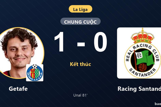 Getafe 1-0 Racing Santander: Getafe giành chiến thắng