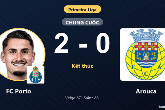 FC Porto 2-0 Arouca: FC Porto giành chiến thắng
