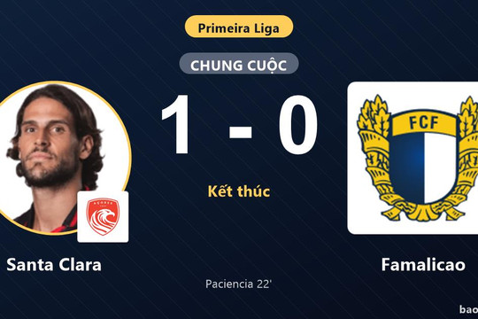 Santa Clara 1-0 Famalicao: Santa Clara giành chiến thắng