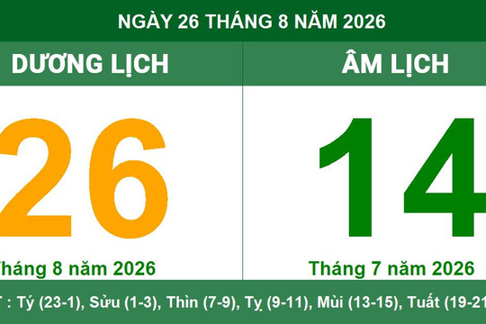 Tra cứu Lịch Âm Dương ngày 26/8/2026: Khung giờ hoàng đạo và việc nên làm để hanh thông