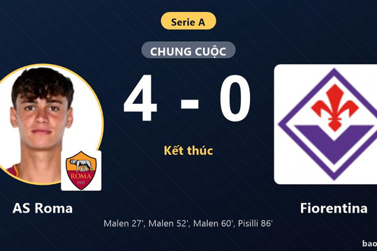 AS Roma 4-0 Fiorentina: AS Roma giành chiến thắng