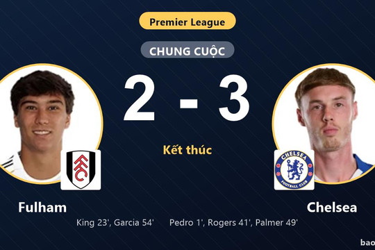 Fulham 2-3 Chelsea: Chelsea giành chiến thắng